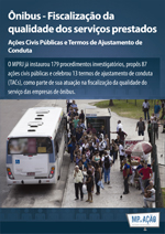 Ações Civis Públicas e Termos de Ajustamento de Conduta - Ônibus - Fiscalização da qualidade dos serviços prestados